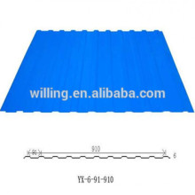 hot dip galvanized corrugated steel roofing material